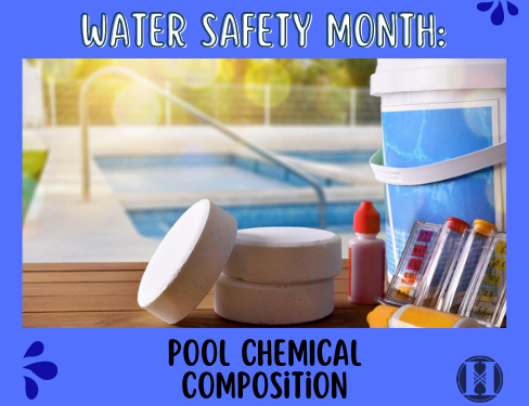 Water Safety Month 2022 - NF Week One